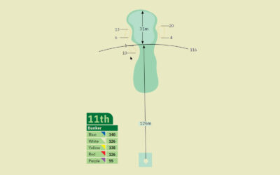Hole 11